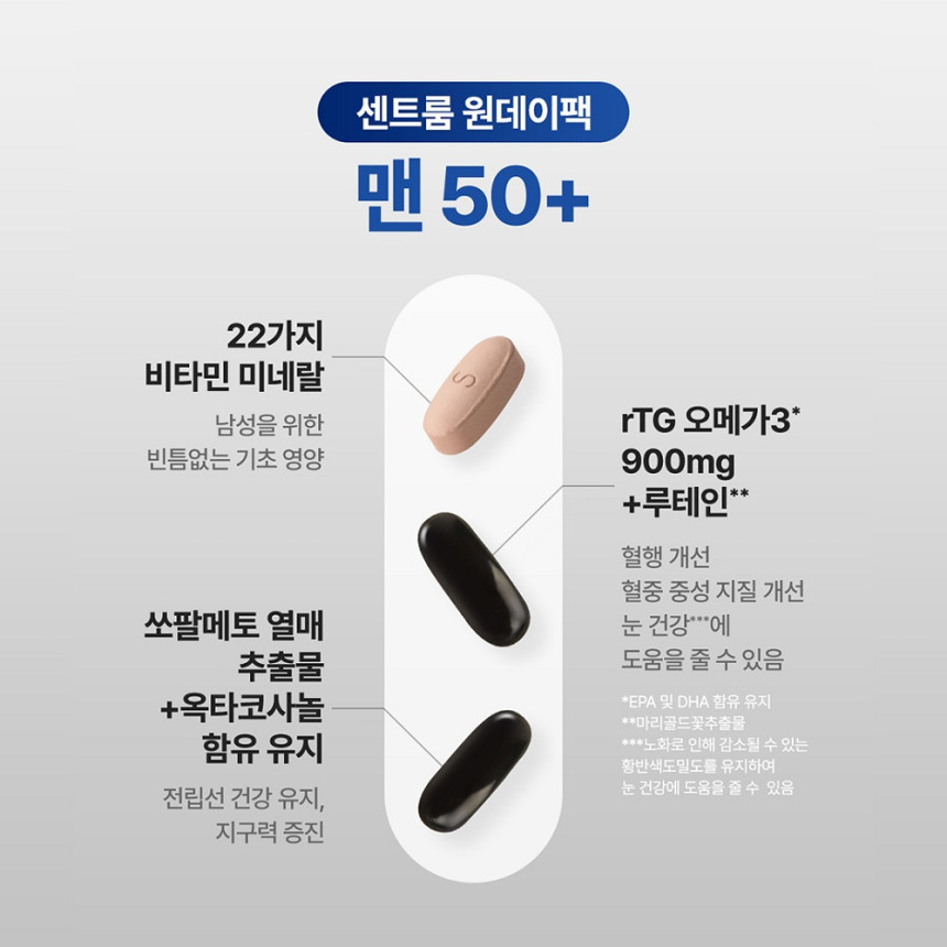 센트룸 원데이팩 맨 50+