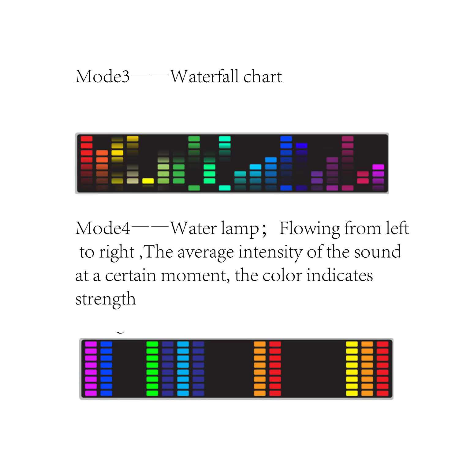 160 RGB LED 도트 매트릭스 음악 스펙트럼 디스플레이 레벨 표시기 리듬 앰프용 앰비언트 라이트 시계 픽업 : 산업--부품