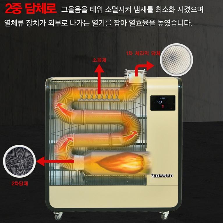 주름관히터난로 곱창히터 등유난방기 공장용 원적외선 돈풍기 - 상세 이미지 4