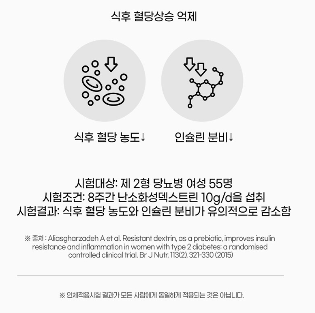 원팩 다이어트 2주구성 뱃살빼는 시너지 약2주분 이미지 8