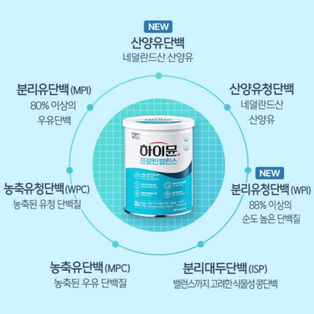 일동후디스 하이뮨 프로틴 밸런스 304g 3통 산양유 단백질 분말 프로틴보충제 이미지 7