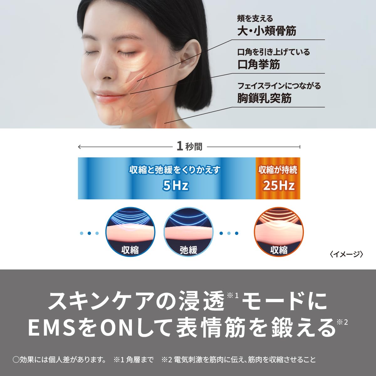 파나소닉 PANASONIC 이온 부스트 멀티 EX 파워 EH-SS85-W - 상세 이미지 3