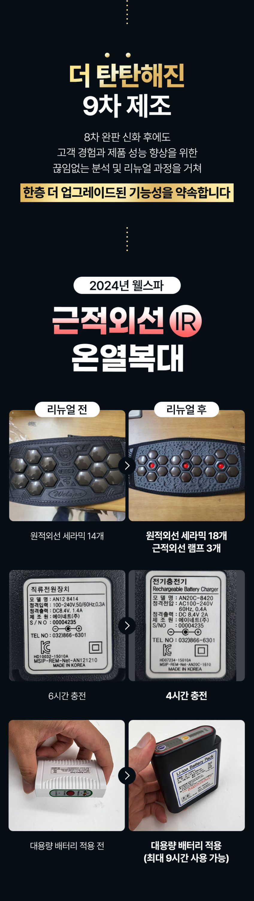 웰스파 온열복대 허리 온열 배 찜질기 발열 근적 원적외선 복대 대용량형 판매처 상세 정보 이미지 3