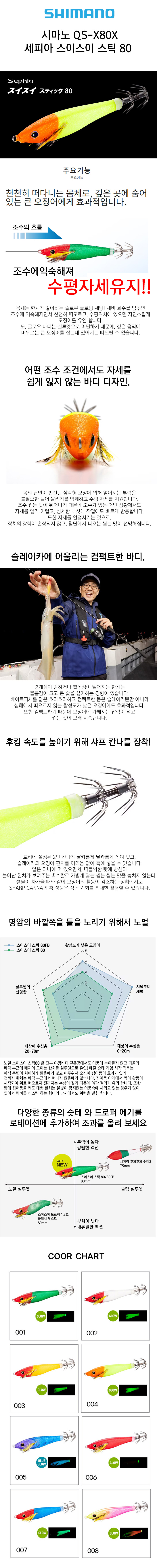 시마노_QS-X80X_세피아_스이스이_스틱_80_본문.jpg
