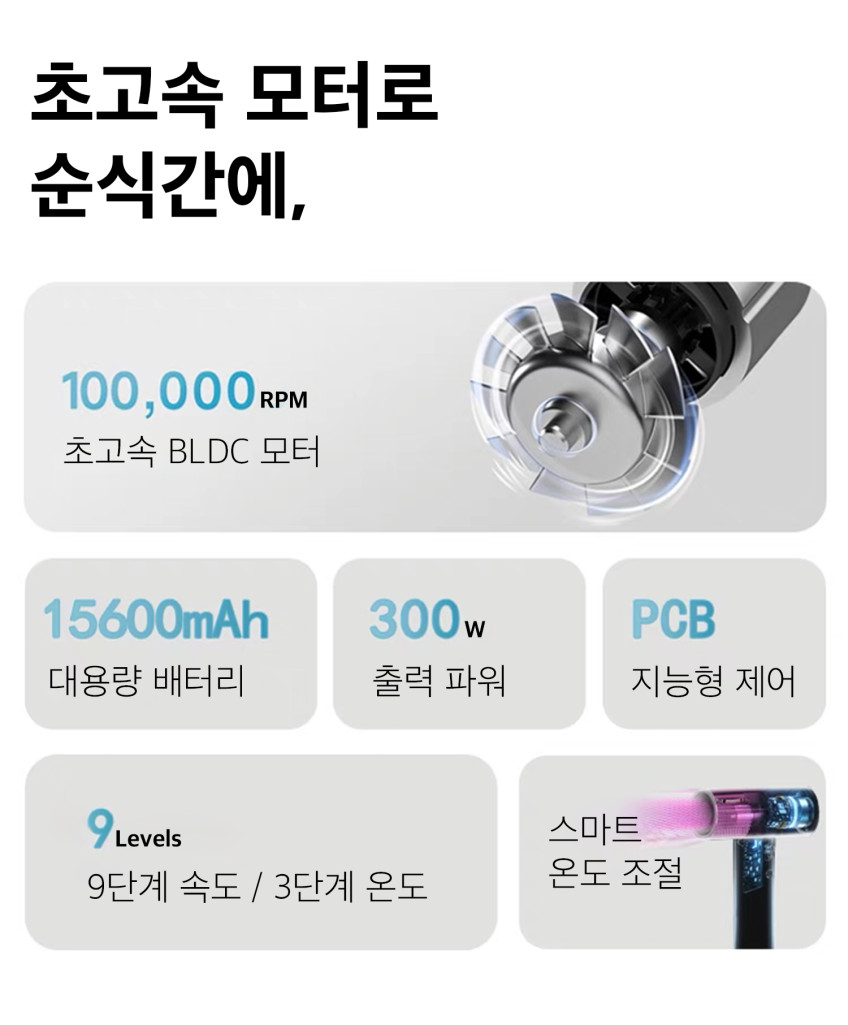 뷰코 무선 헤어 드라이어 CFJ-5S 판매처 상세 정보 이미지 4