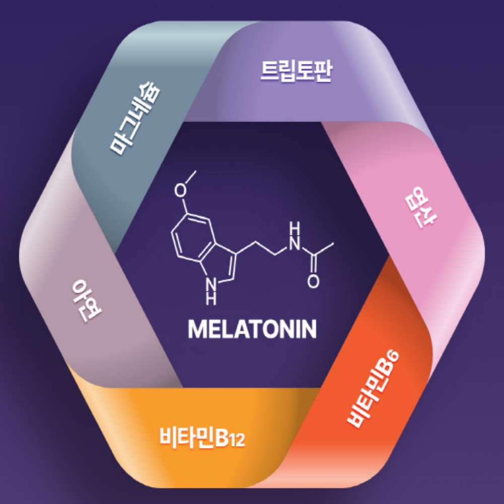 식물성 멜라토닌 멜라포민 트립토판 2개월 이미지 6