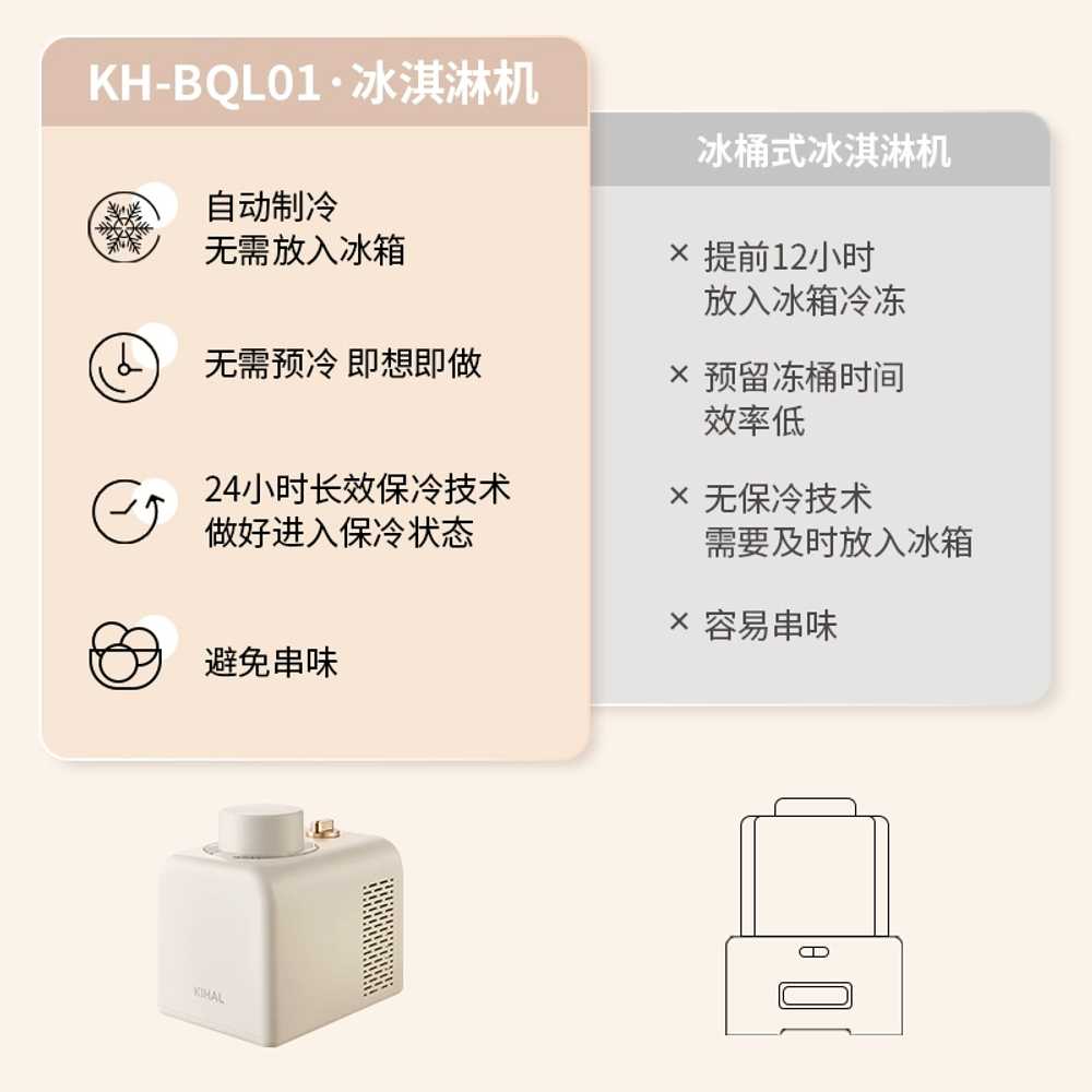 젤라또기계 샤베트 제조기 길거리 간식 크리미 만들기 - 상세 이미지 2