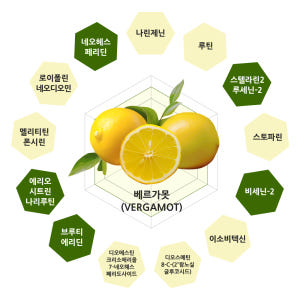 2+1 헬스더봄 베르가못 폴리페놀 추출물 120정 2병+1병 맛있게 먹은 솔직 후기 - 상품 이미지 3