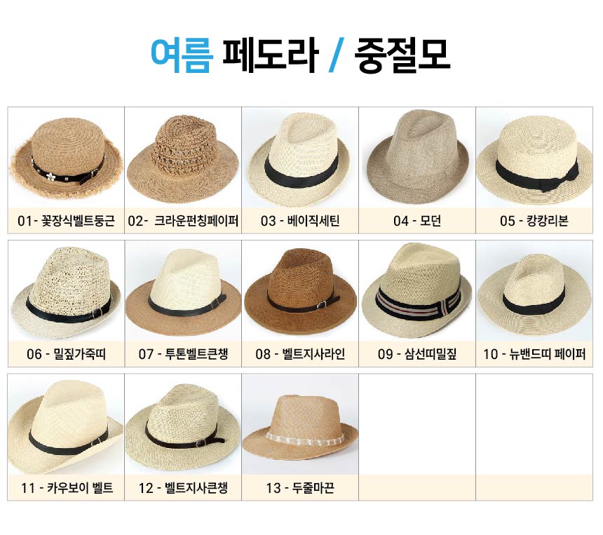 페도라 모자 여성 남자 밀짚 파나마햇 보터햇 중절모 - 상세 이미지 2