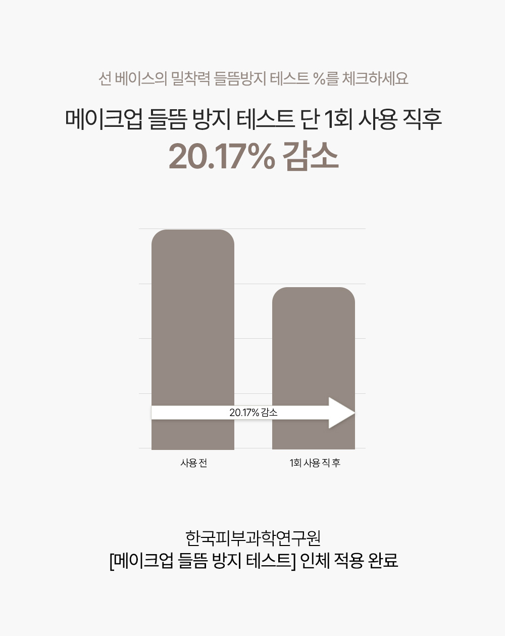 korean ectoin tone up sun base