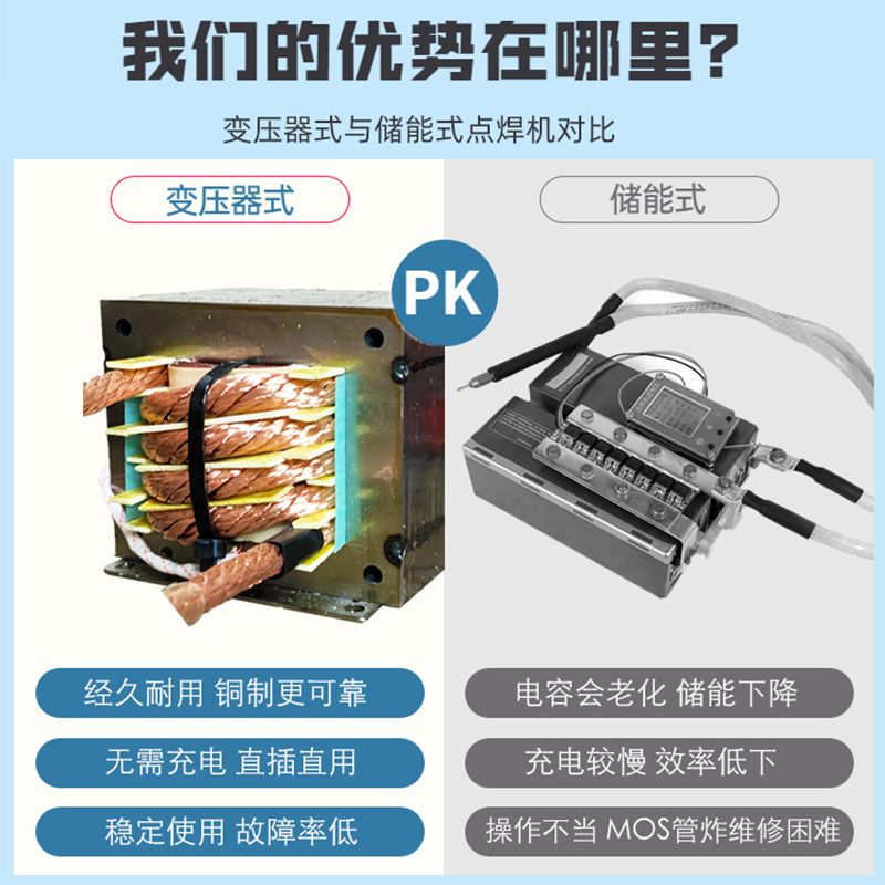 스폿 용접기 스포트 배터리 개 스폿용접기 스팟 니켈 풀세트 미니 LC001 조정가능한 전류 구리피복 알루미늄 - 상세 이미지 4