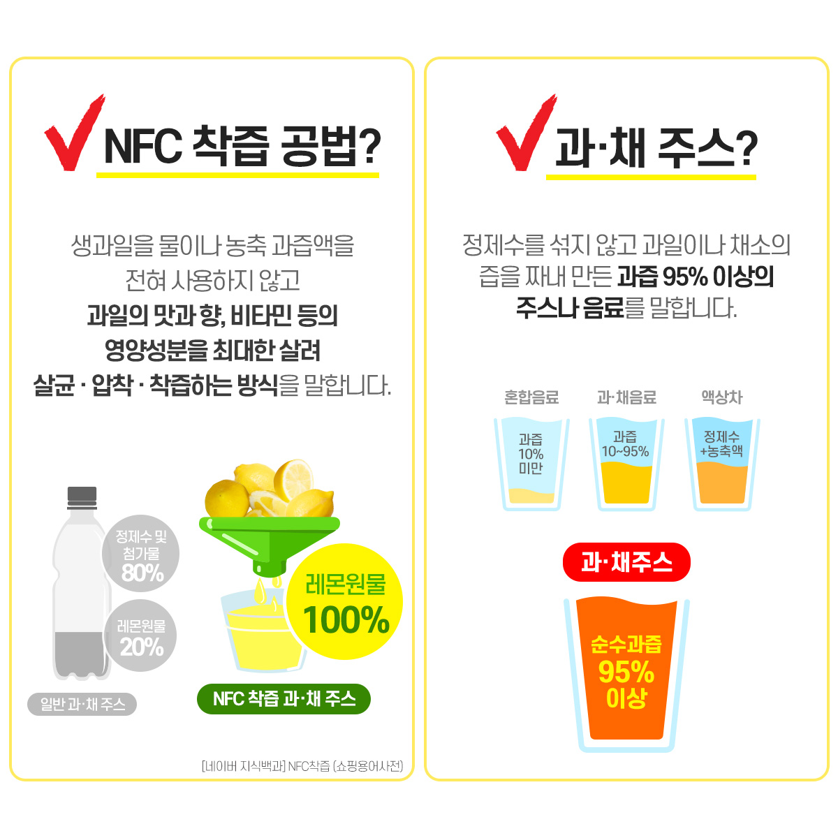 아임레몬 유기농 레몬즙 100% NFC 착즙 레몬수 14포, 1개 이미지 8