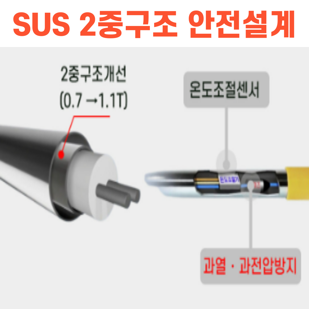 국내산 3kW 따시다 퐁당 물히터 전기 온수 히터봉 스텐 물데우는기계 온도조절 온수봉