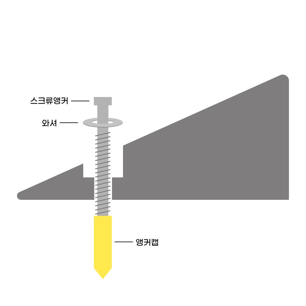 휠체어 진입판 오르막패드 슬로프 상가진입판 문턱 경사판 50cm - 상세 이미지 2