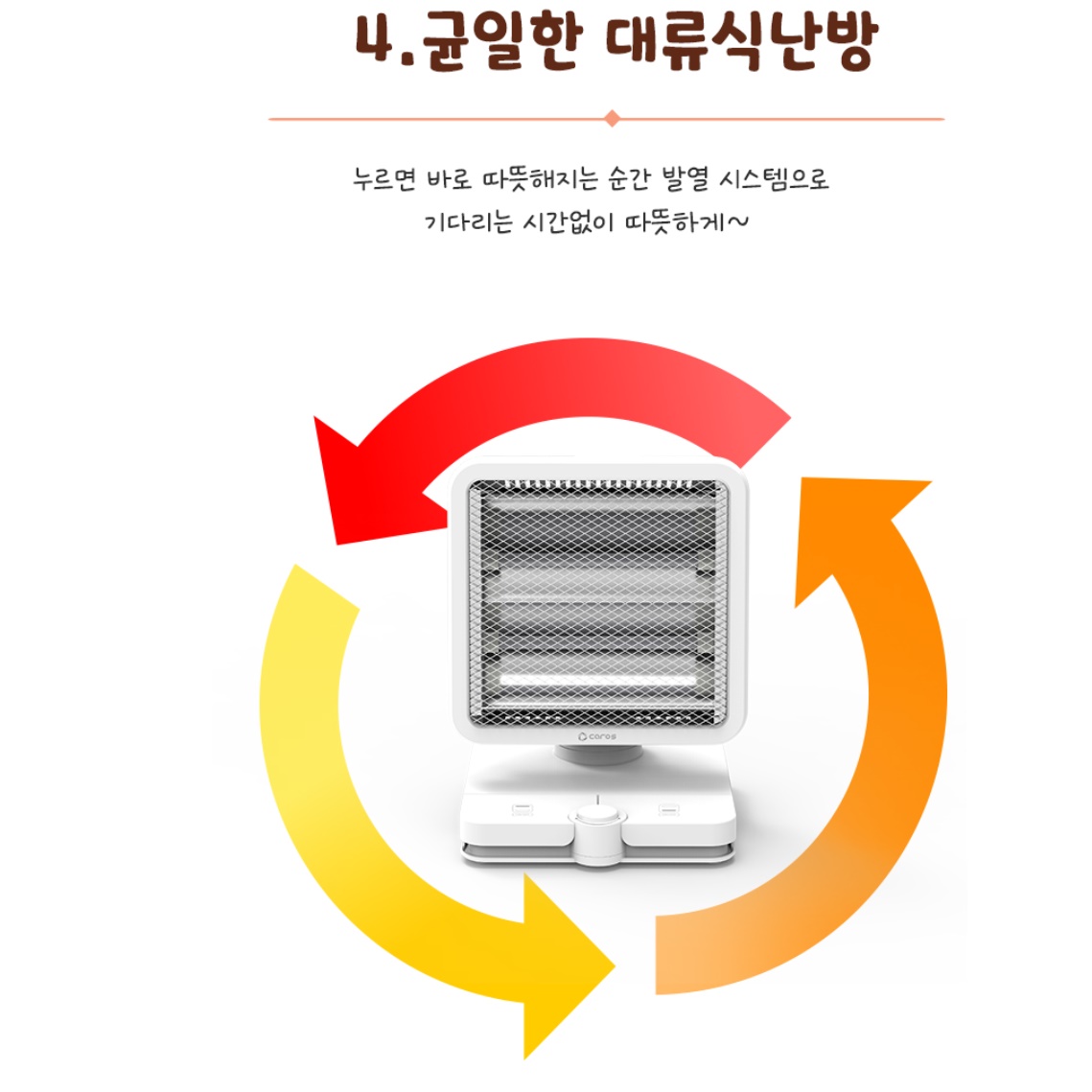 책상용 히터 저전력 히터 책상 난로 사무실 발 난로 전열기 - 상세 이미지 3