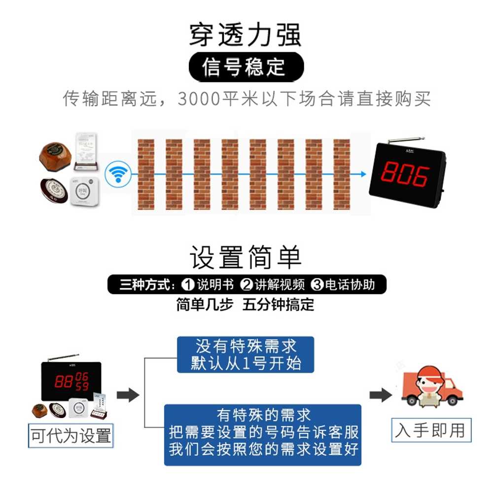 카페 진동벨 대기번호 호출기 주문 번호 표시기 식당 5구 나무무늬 - 상세 이미지 4