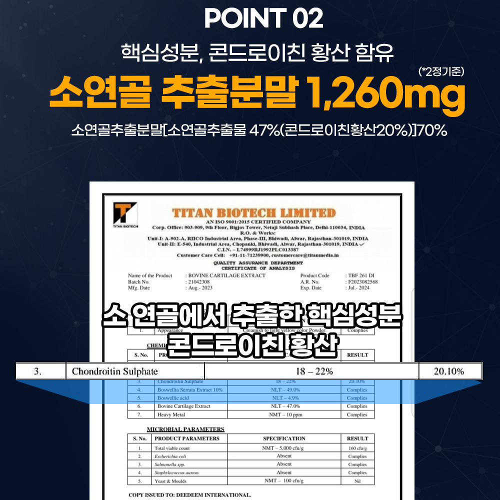콘드로이친 저분자 1200 소연골 소유래 코드로이친1200 효능 - 상세 이미지 5