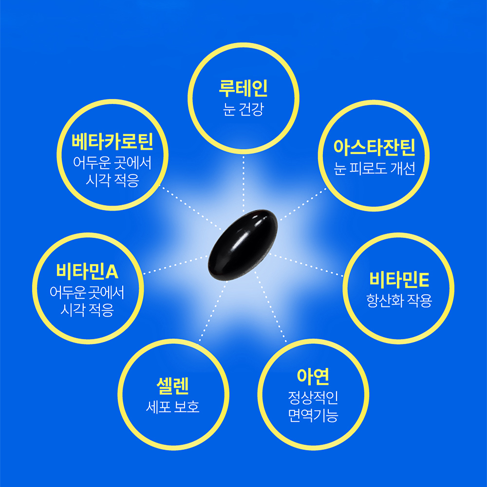 [소비기한임박세일 26/08/28] 1+1 초임계 루테인 아스타잔틴 30캡슐 1개월분, 2개 친정아빠건강식품 - 상세 이미지 3