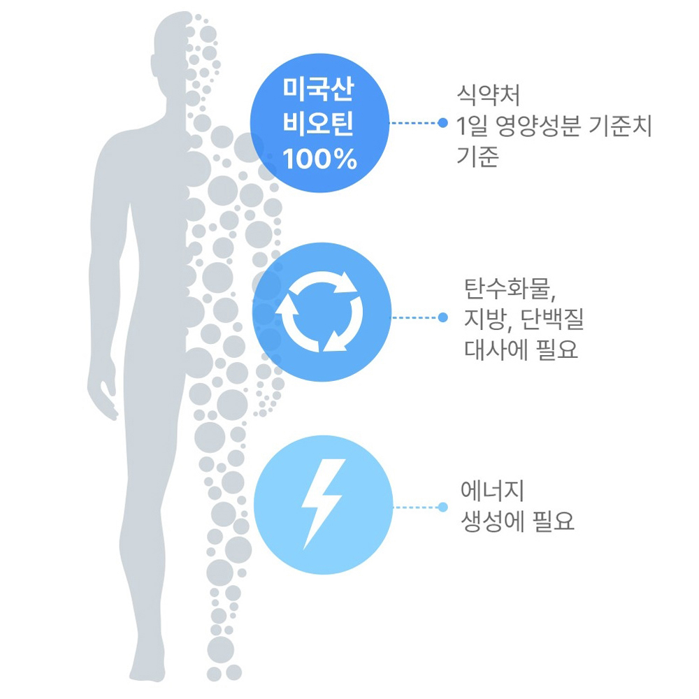 피부보습 먹는 히알루론산 3개월분 이너뷰티 영양제 속건조 생기 초고함량 히알루산 이미지 6