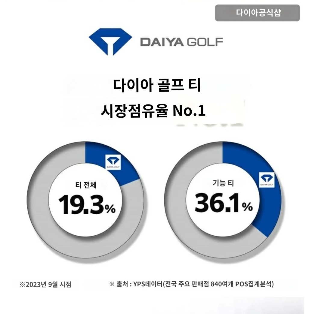 다이야골프 토마호크 골프티 (TE-500시리즈:4종) 이미지 6
