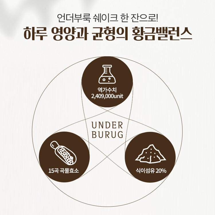 언더부룩 곡물효소 단백질쉐이크 소화 잘되는 식물성 단백질 건강 한끼 클린라벨 - 상세 이미지 4