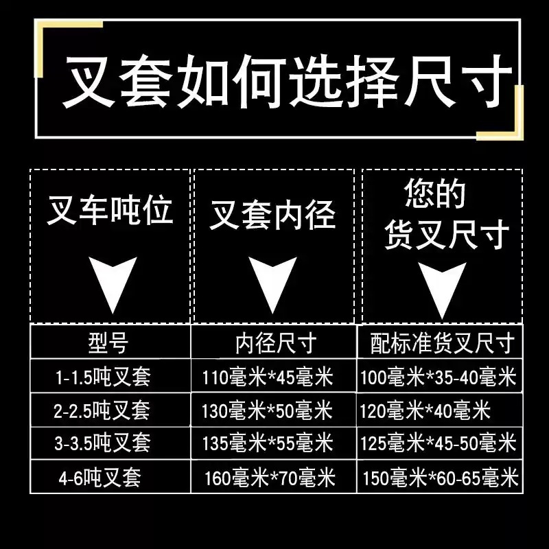 지게차 연장덧발 커버 보호 파렛트 덮개 충돌방지 - 상세 이미지 4