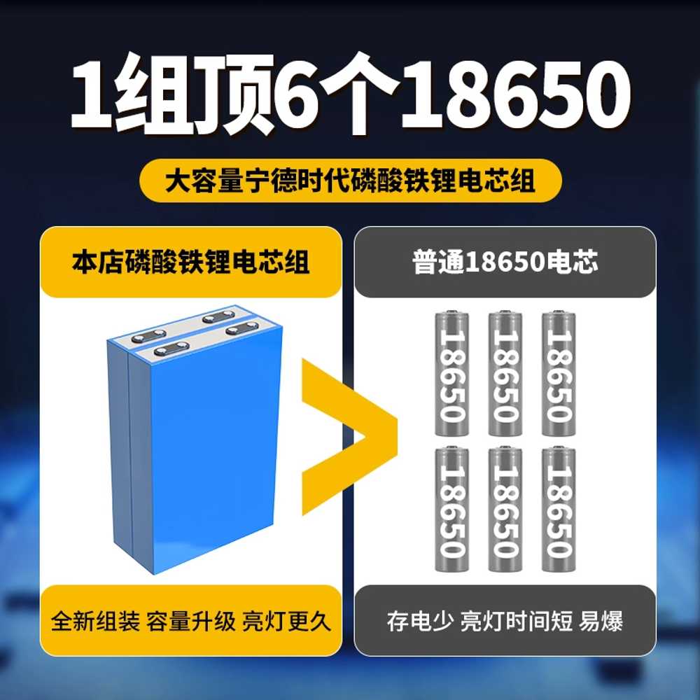 LED투광등 경기장 작업등 야외 실외등 랜턴 4헤드 20000mah - 상세 이미지 3