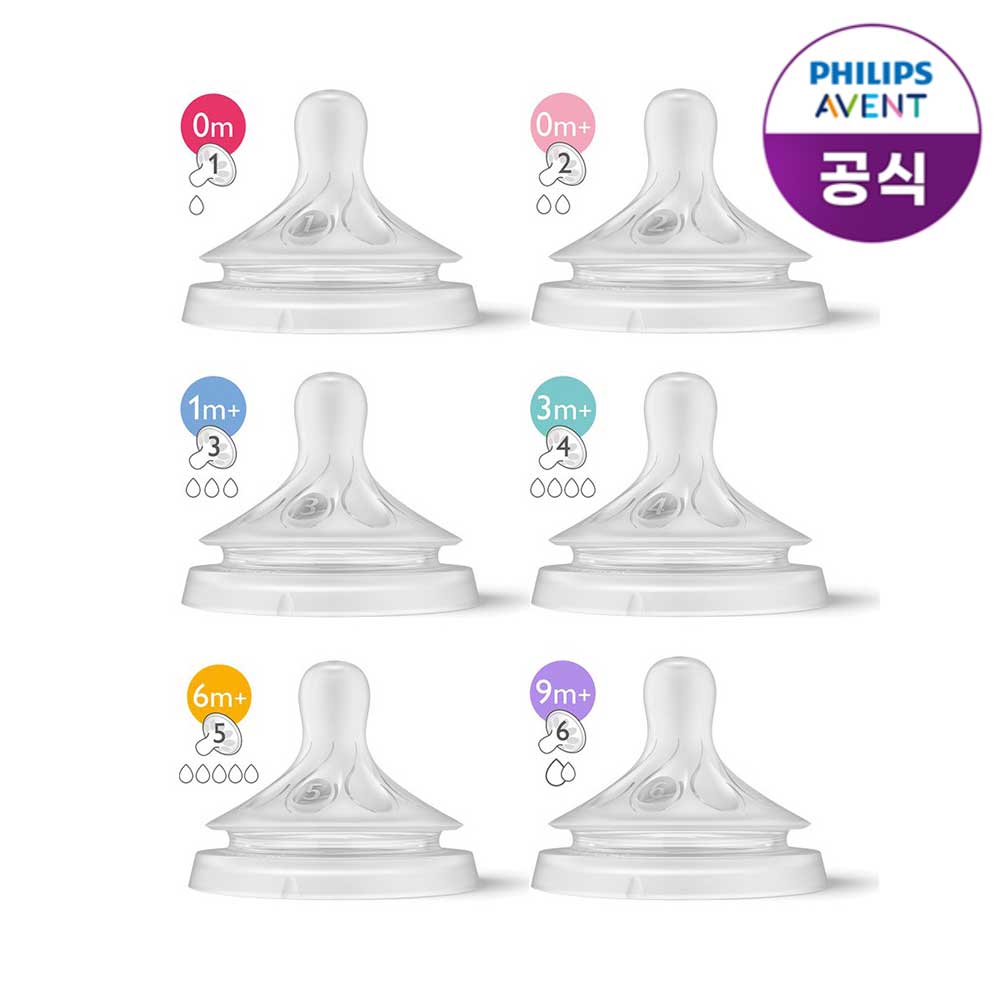 필립스아벤트 아기편한 젖꼭지 시리즈 배앓이방지 (2개입) 제품 이미지