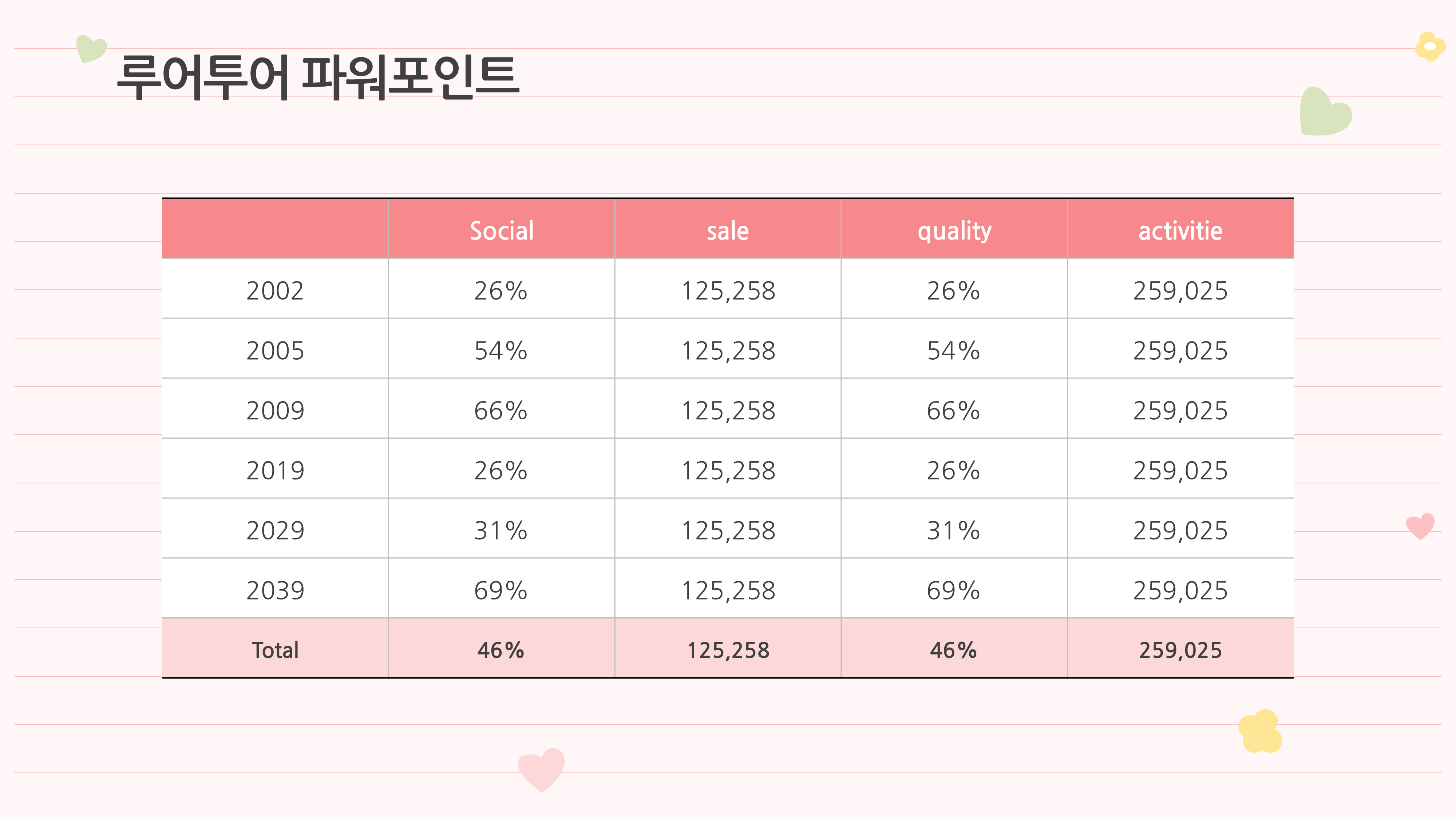 1019 감성적인 발표용 ppt 템플릿 노트 속지 디자인 컨셉 - 상세 이미지 4