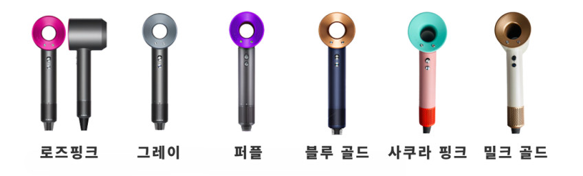 레터네 차이슨 헤어 드라이기 BLDC 미용실 CS2026 PRO 단일노즐 판매처 상세 정보 이미지 4