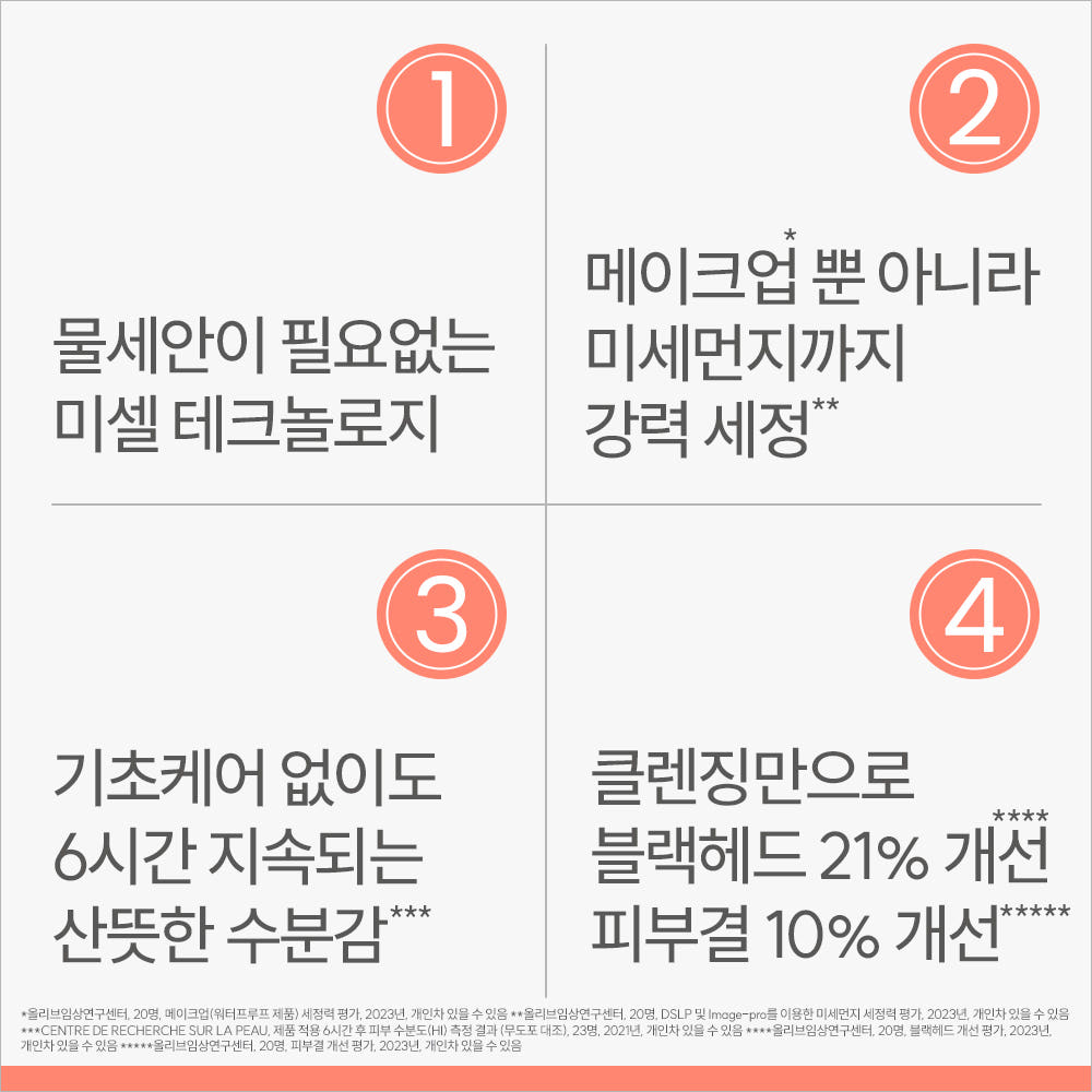 클렌징 워터와 화장솜