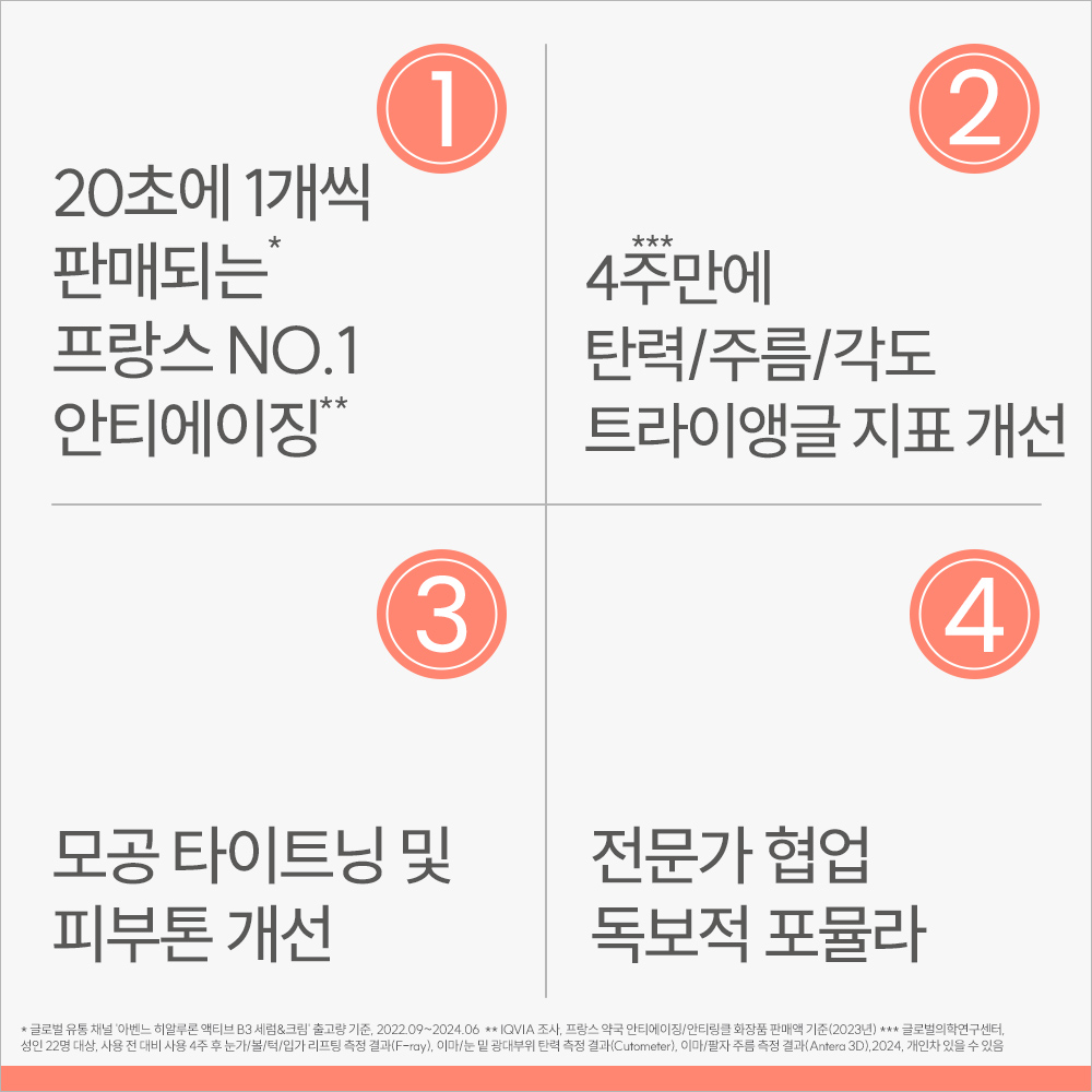 [아벤느] 히알루론 액티브 B3 안티에이징 세럼 30ml + 10ml (탄력 액티브 세럼) + 괄사 - 상세 이미지 5