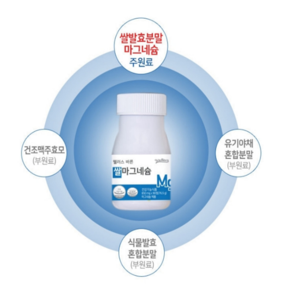 웰러스 바른 쌀마그네슘 눈밑떨림 무부형제 850mg 90정 마그네슘효능 - 상세 이미지 2