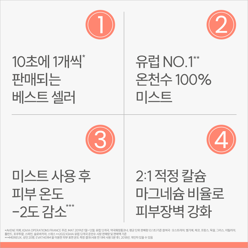 [아벤느] 오 떼르말 50ml (온천수 수분 진정 미스트) 이미지 2