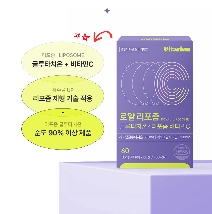 리포좀 글루타치온 리포즘 비타민C 인지질코팅 순도 90% 고순도 효능 60정, 2개 - 상세 이미지 3