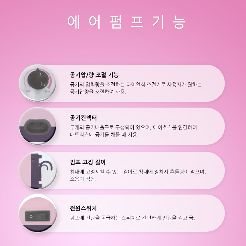 욕창 예방 방지 에어매트 병원용 가정용 저소음 포에버헬스케어 HG-100M1+증정품 이미지 6