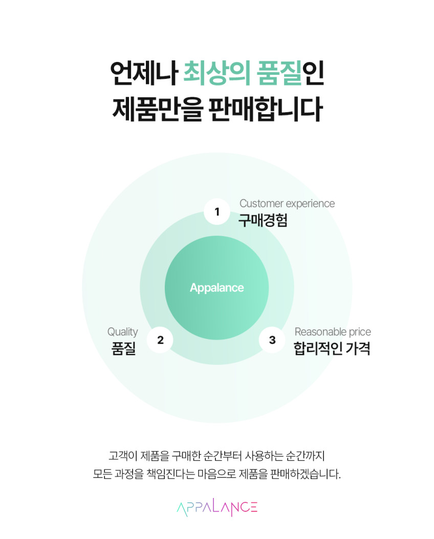 에이팔란스 고속 유선 무선충전 맥세이프 모션 스탠드형 보조배터리 10000mAh 판매처 상세 정보 이미지 4