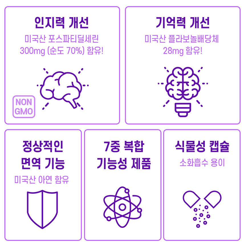 두뇌 인지력 기억력 케어 PS 포스파티딜세린 복합 기능성 징코 - 상세 이미지 3