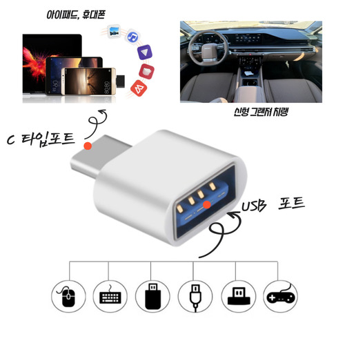 오리지날 팝송 C타입젠더 + USB 7080 골든팝송 100곡 : 더올스몰