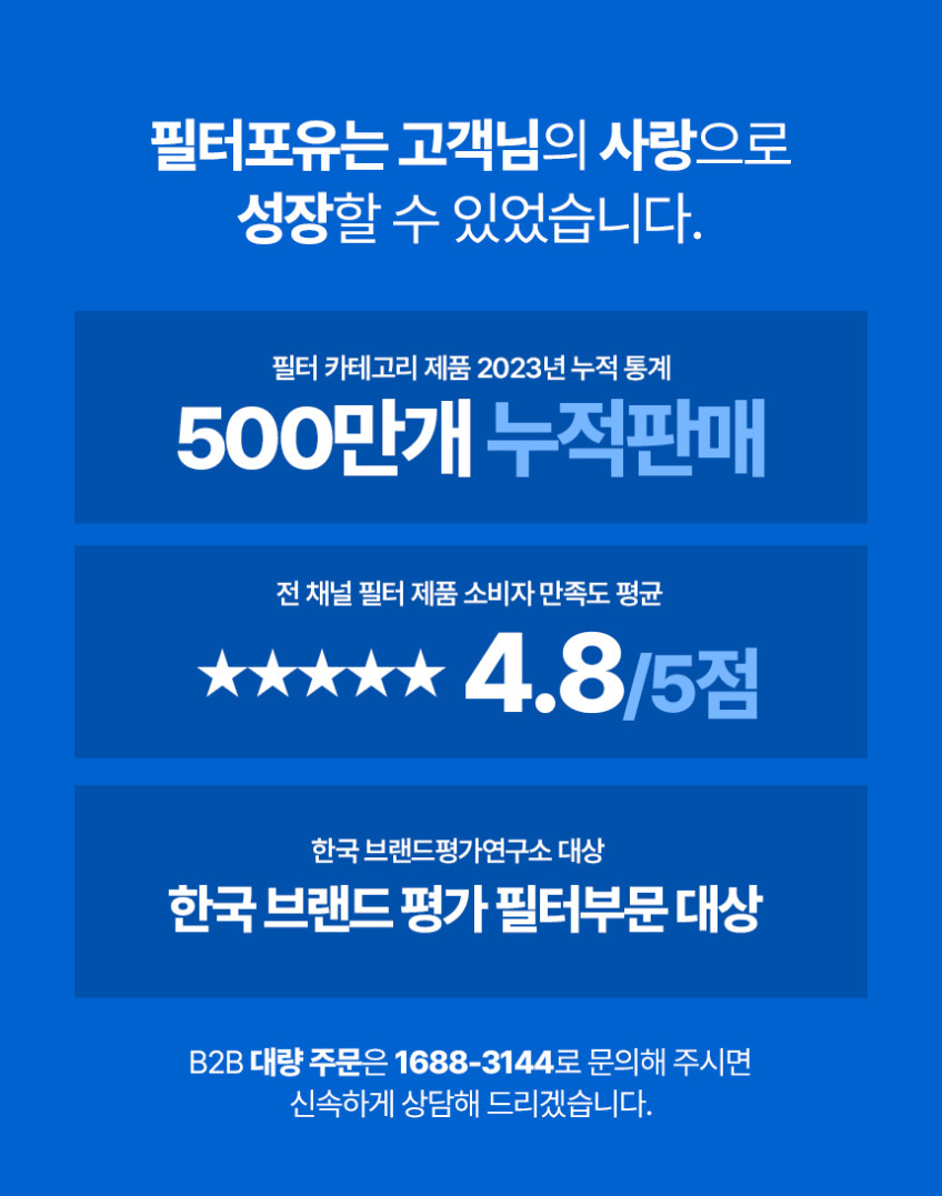 캐리어 공기청정기 필터 클라윈드 CAF-A18PD 더프리미엄형 필터포유 판매처 상세 정보 이미지 4