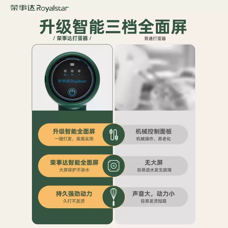 무선휘핑기 핸드 거품 핸드믹서 베이킹 홈베이킹 전동거품기 소형 전동 가정용 - 상세 이미지 2