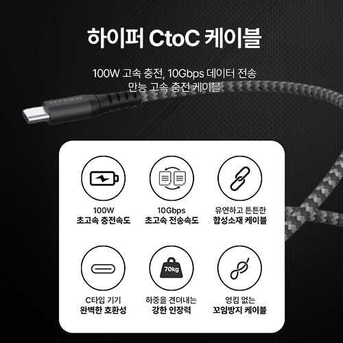 하이퍼 CTOC 100W 초고속 충전 케이블 2m 충전기선 - 상세 이미지 2