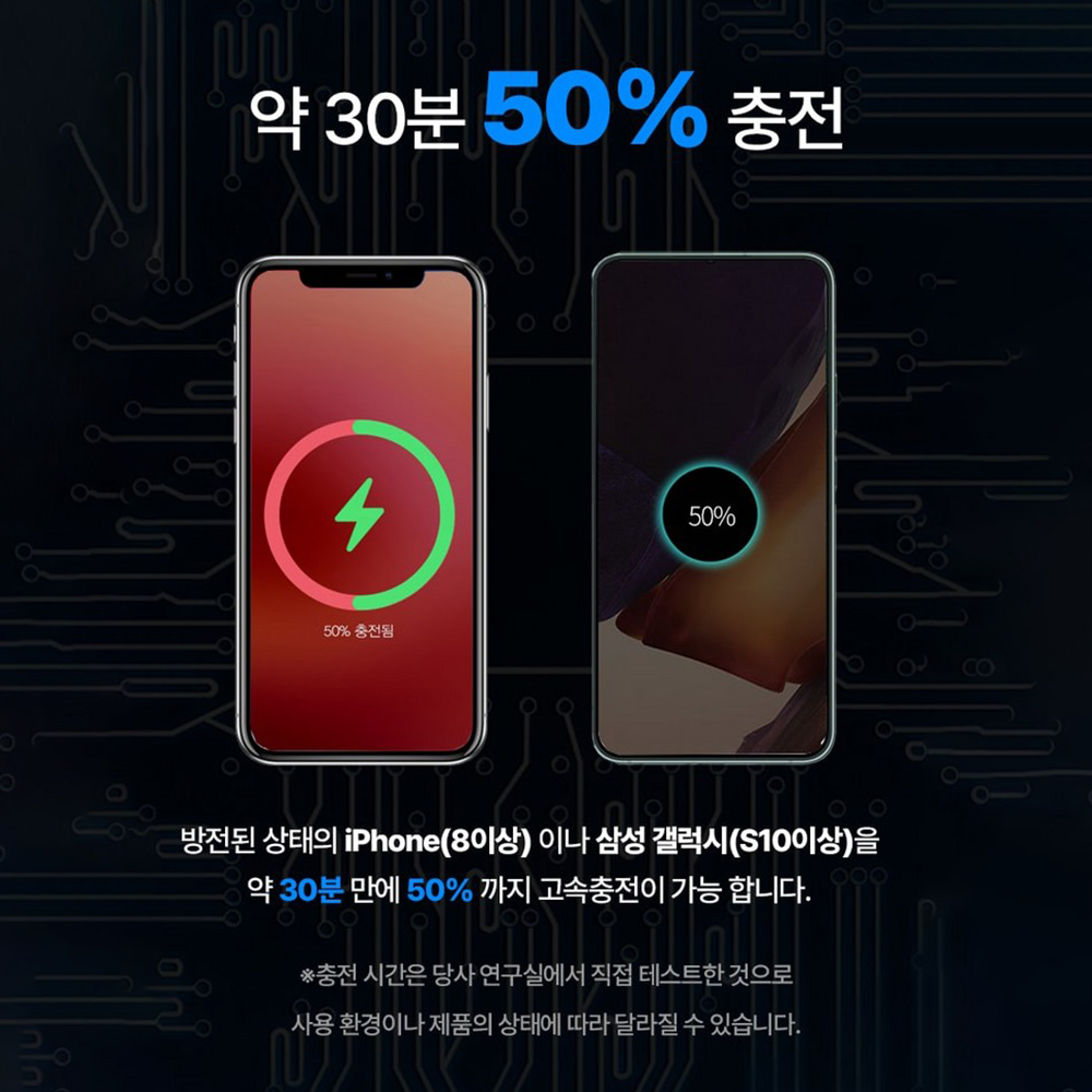 하이퍼주스 20W 아이패드미니 아이패드에어 아이폰16 프로 어댑터 애플 아이패드충전기 이미지 8