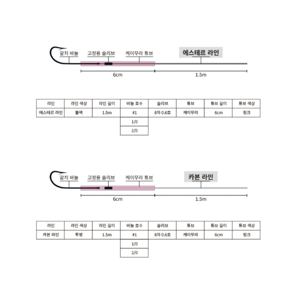 캣츠크로우 에볼루션 갈치 텐빈바늘 내만갈치채비 1호 - 상세 이미지 5
