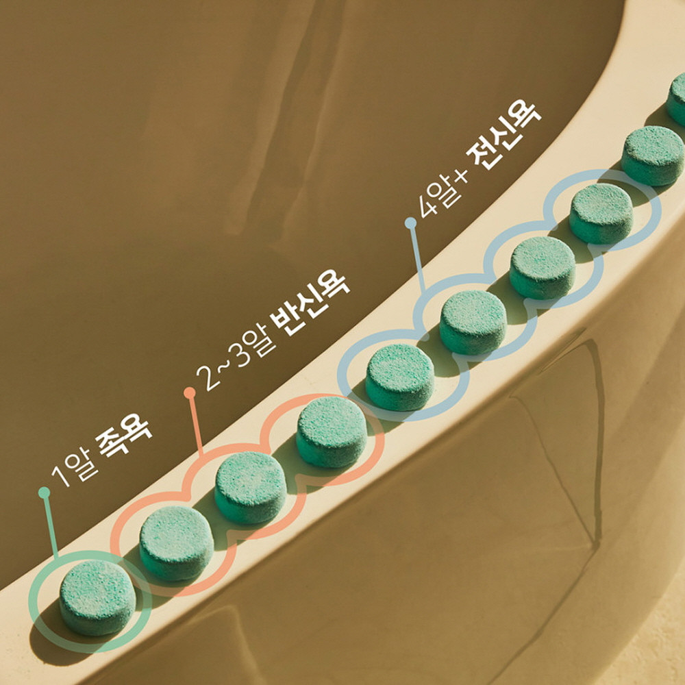 커퍼솝 촉촉한 선물 세트 (리스타트업 올인원 팩 클렌저+그린 리추얼 배쓰밤 탄산 입욕제) 이미지 8