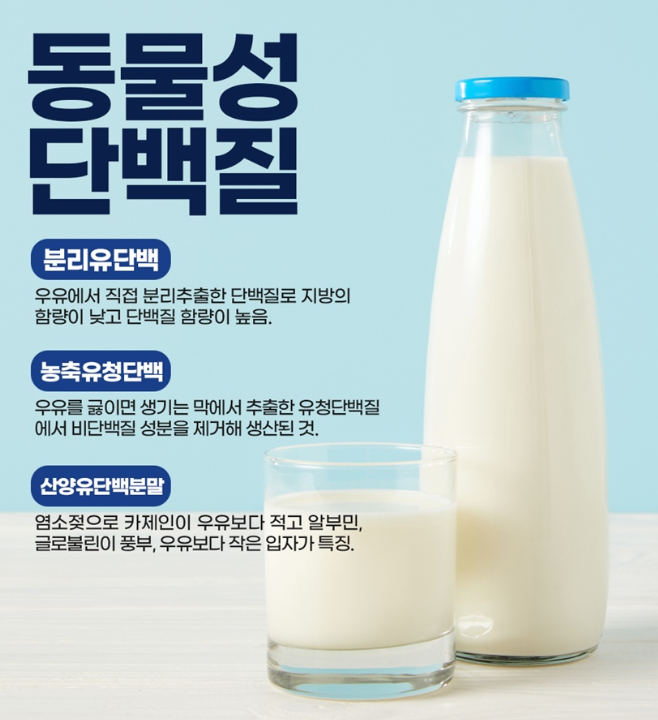 mbp하이 프리미엄 뼈앤mbp 앰비피 유단백추출물 180정 - 상세 이미지 3