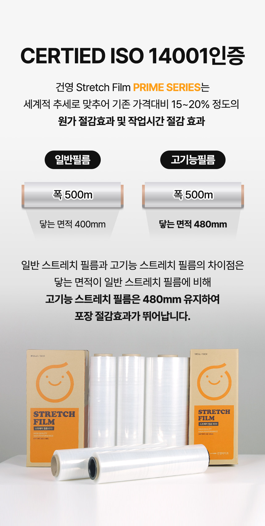 건영테이프 M25 자동 기계용 스트레치필름 4개