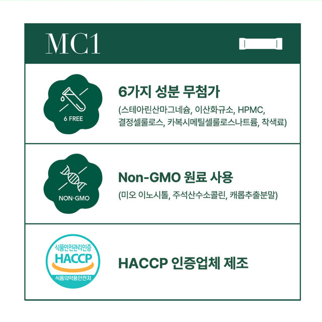 라엘 미오 이노시톨 캐롭추출분말 40:1 배합 콜린 엽산 아연 30포, 1개 — 여름철, 라엘 미오 이노시톨을 어떻게 활용하면 좋을까요?
