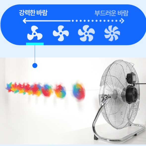 20인치 바닥 선풍기 앉은뱅이 선풍기 매장용 식당용 공장용 영업용 선풍기 - 상세 이미지 2