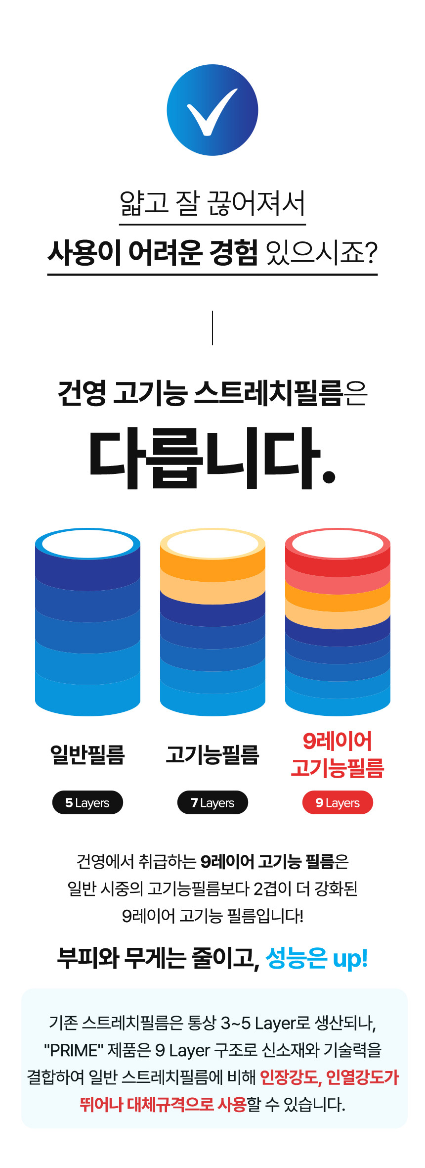 건영테이프 M25 자동 기계용 스트레치필름 4개
